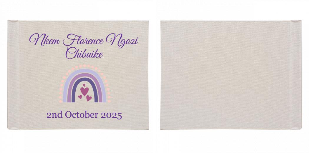 Matted Photo Albums: 7X5&#34; - 10 Photo - HORIZONTAL The Photographer's Toolbox PD Custom Product  The Photographer's Toolbox