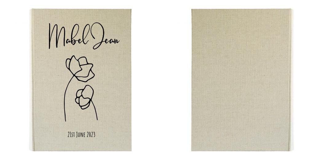 Slip-in Pocket Photo Album: 300 Photo Capacity - 4x6″ The Photographer's Toolbox PD Custom Product 84.95 The Photographer's Toolbox