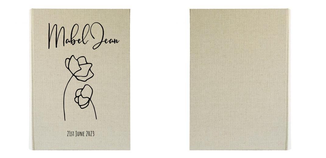 Slip-in Pocket Photo Album: 300 Photo Capacity - 4x6″ The Photographer's Toolbox PD Custom Product 84.95 The Photographer's Toolbox