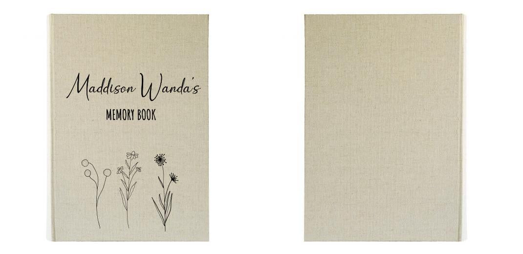 Slip-in Pocket Photo Album: 300 Photo Capacity - 4x6″ The Photographer's Toolbox PD Custom Product  The Photographer's Toolbox