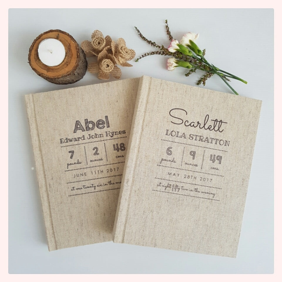 <strong> 50% off selected colours </strong> Matted Photo Album: 5x7" - 6 Photo - VERTICAL <strong> FROM </strong> The Photographer's Toolbox Matted Albums 16.99 The Photographer's Toolbox